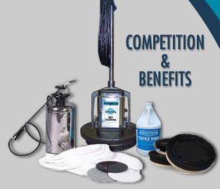 Competition & Benefits