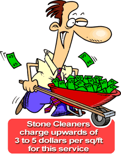 Stone Cleaners