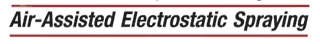 Air-Assisted Electrostatic Spraying