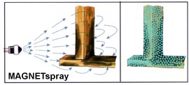 MAGNET spray