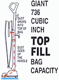 Giant Top-Fill Bag Capacity