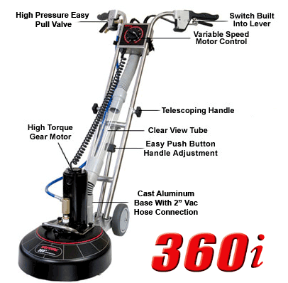 Rotovac 360i Features At A Glance