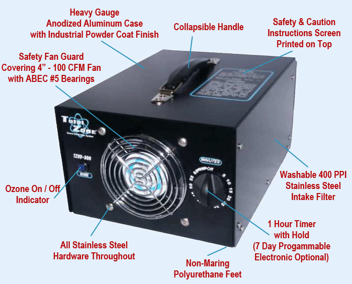 Ozone Generator Toronto