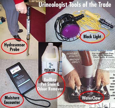 Urineologist Tools of the Trade