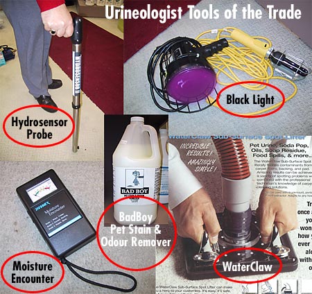 Urineologist Tools of the Trade