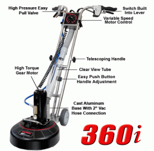 Rotovac 360i Breakdown