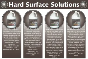tile and grout cleaning solutions